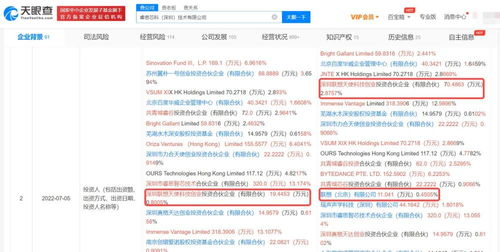 计算机软硬件 协同驱动数字时代的双引擎